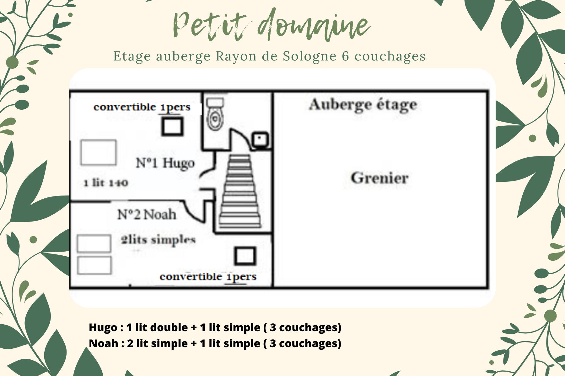 Plan de chambres auberge e tage