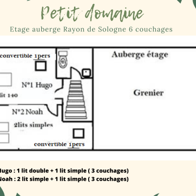 Plan de chambres auberge e tage