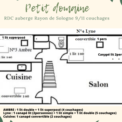 Plan de chambres auberge rdc